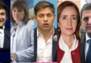 Encuesta en redes sociales: Kicillof, Villarruel y Massa casi duplican el nivel de rechazo de Milei y Bullrich
